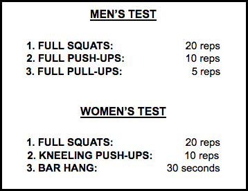SCC Testing Requirements